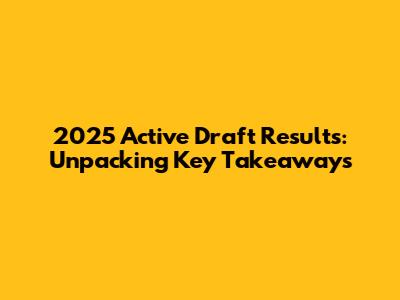 2025 Active Draft Results: Unpacking Key Takeaways