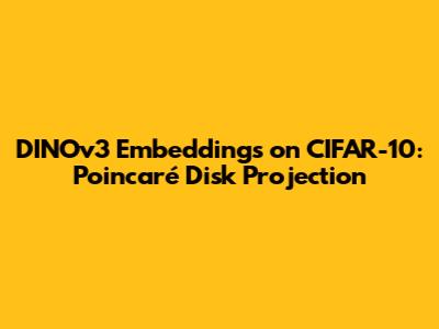 DINOv3 Embeddings on CIFAR-10: Poincaré Disk Projection