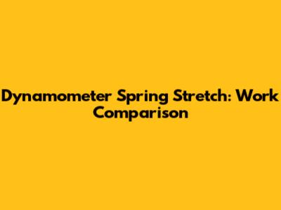 Dynamometer Spring Stretch: Work Comparison
