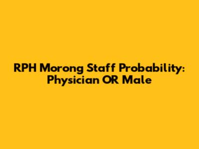 RPH Morong Staff Probability: Physician OR Male