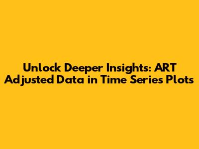 Unlock Deeper Insights: ART Adjusted Data in Time Series Plots